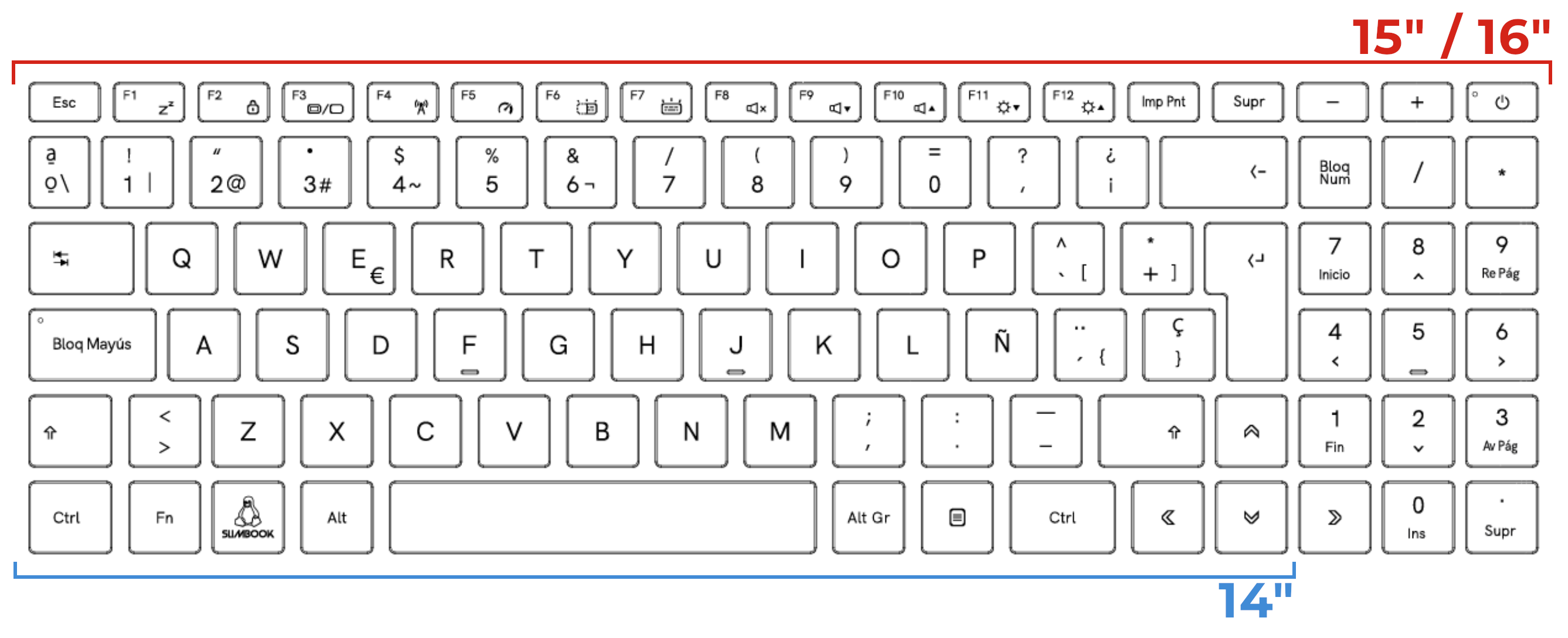 Keyboard Layouts | SLIMBOOK